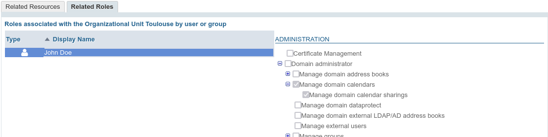 Roles tab of an OU