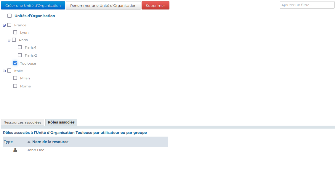 Interface de gestion des UO
