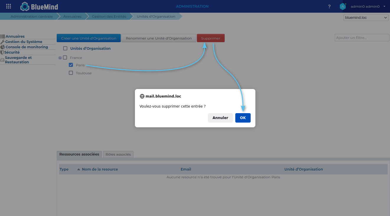 Boite de dialogue de suppression d'une OU